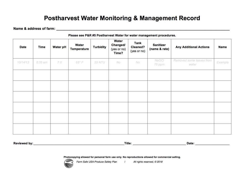 Produce Safety Plan Sample Page Post Harvest Water Record